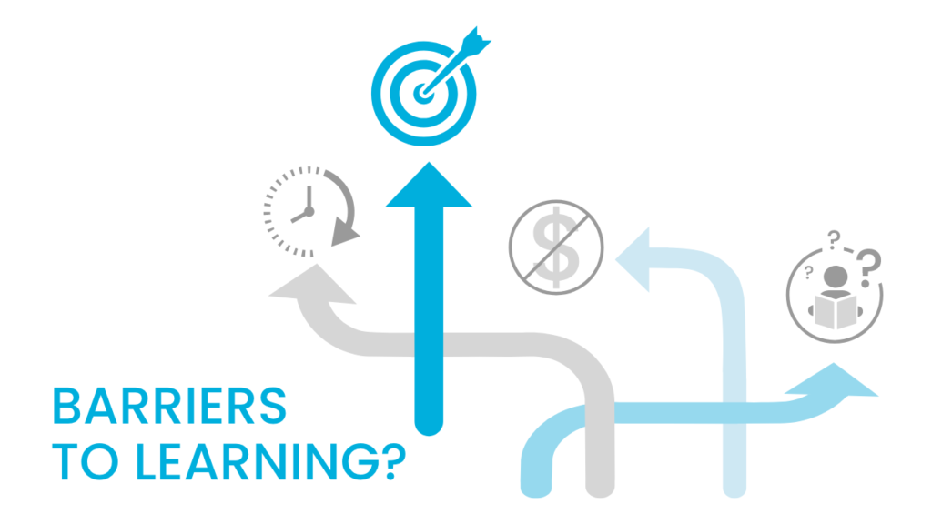 An image with blue and grey arrows pointing to symbols representing goals, time, lack of money, and low literacy or confusion, with the text ‘Barriers to learning?’