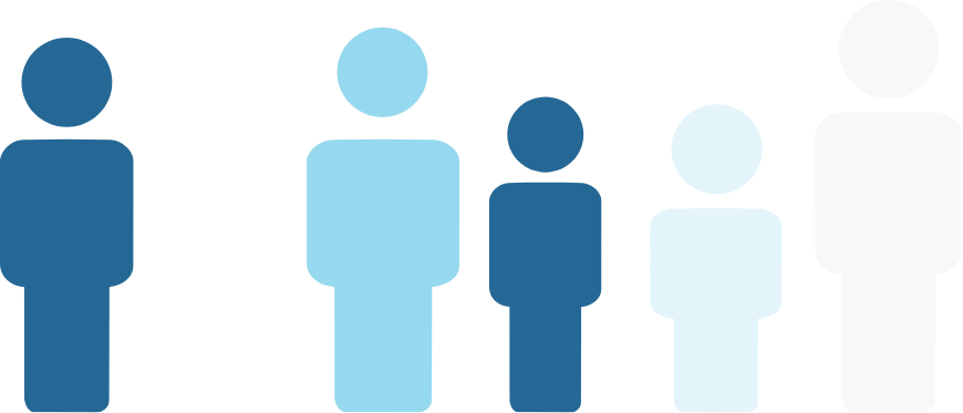 Row of stylised people in varying sizes and shades of blue.