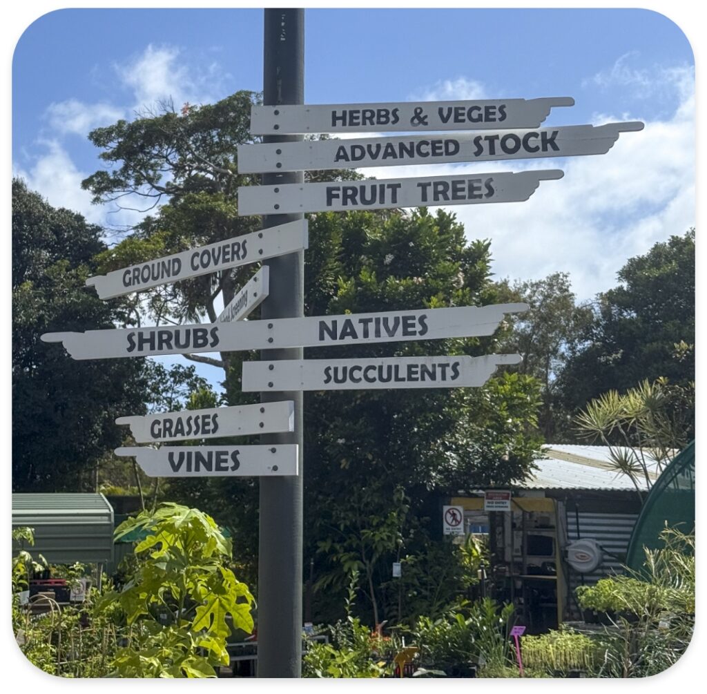 Garden plant categories directional sign